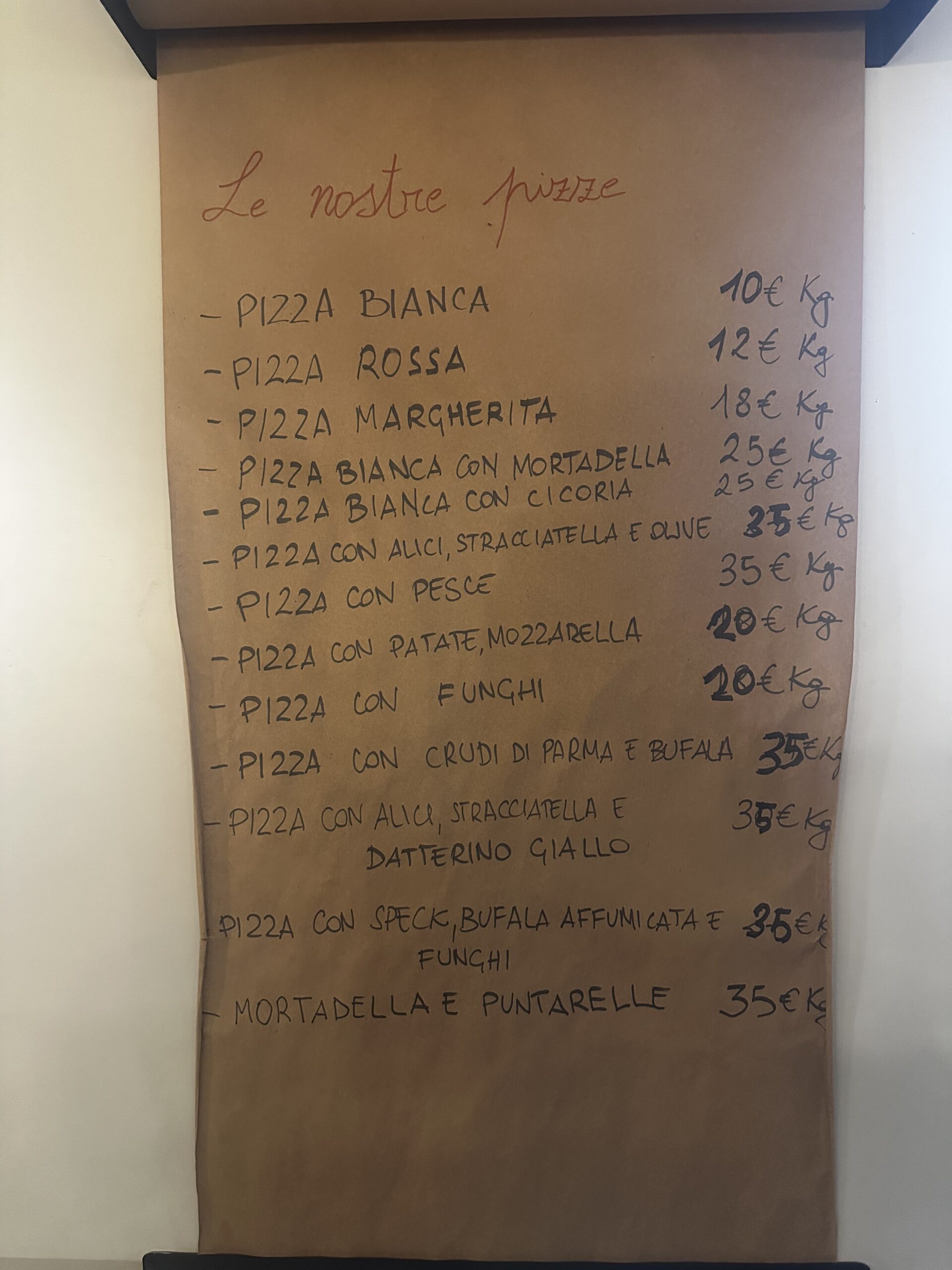 when in rome eat roman style pizza